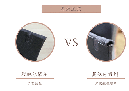 內襯工藝對比