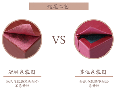 起尾工藝對比