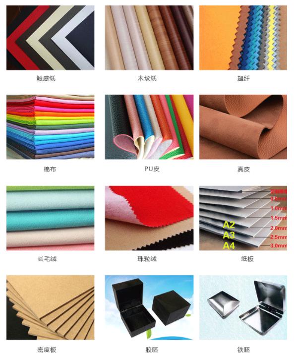 包裝盒材料.jpg 包裝盒材料.jpg