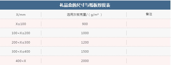1697007394325301.png f1a089ddc6bc9ddd79700e8a52a2042.png