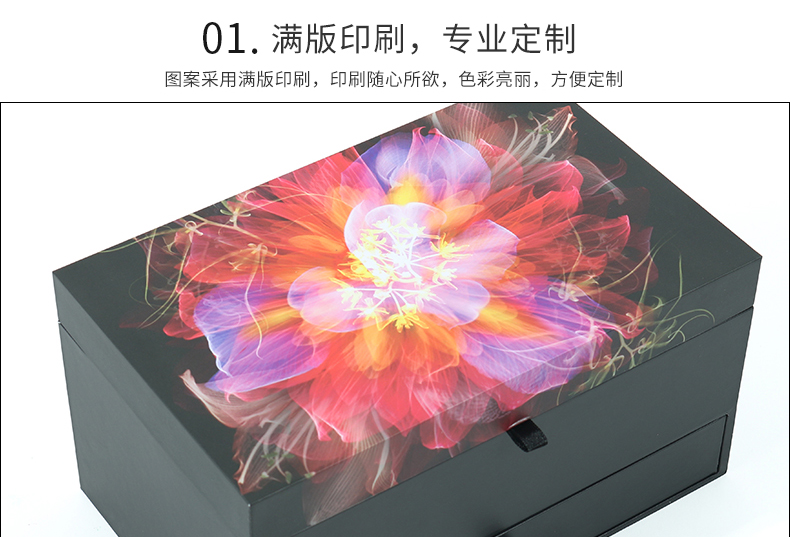 印刷禮盒 印刷禮盒
