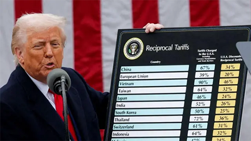 1744077232768864.png Trump’s tariff policies.png